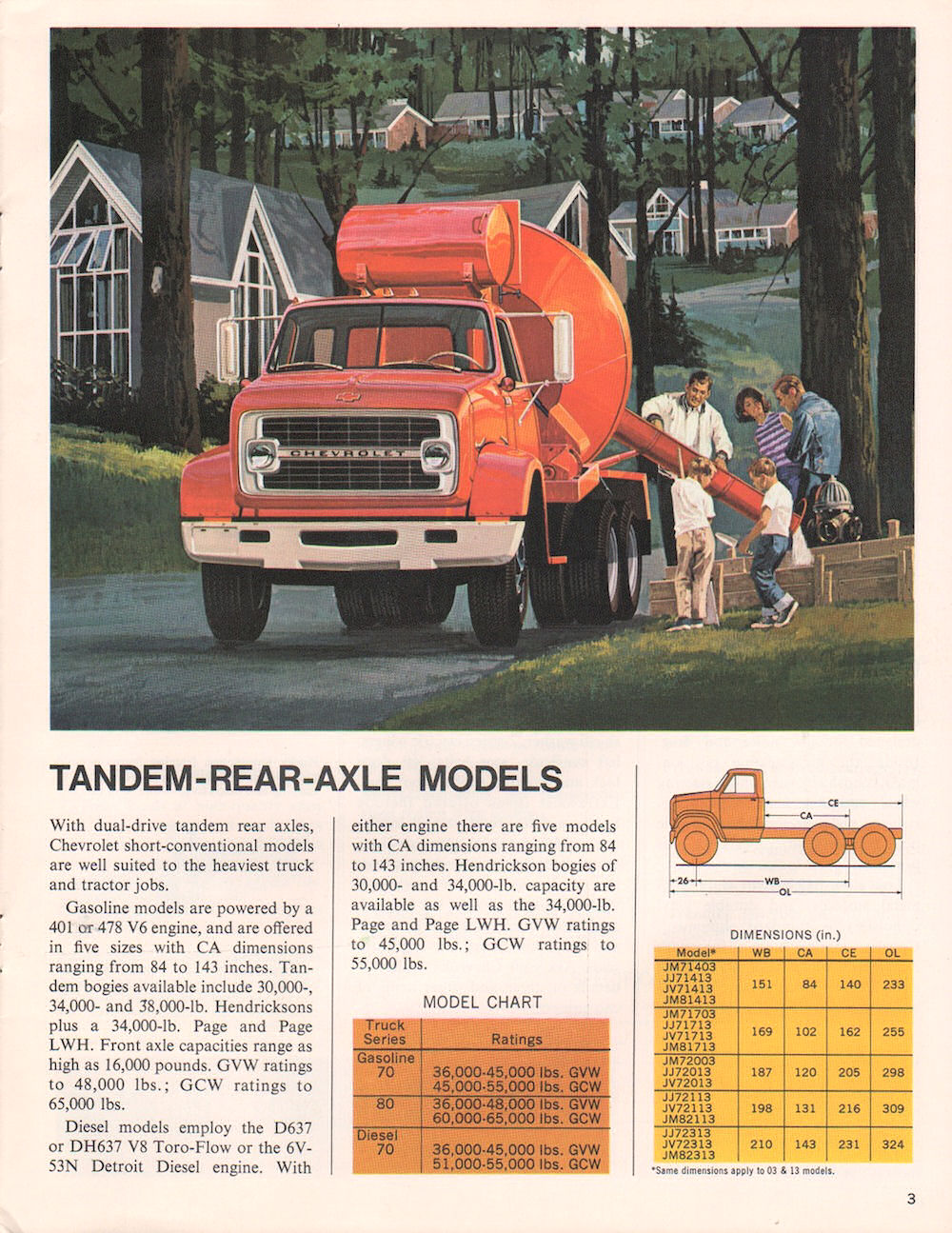 n_1967 Chevrolet Series 70 and 80-03.jpg